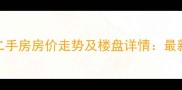 卢龙县龙湾御景小区二手房房价走势及楼盘详情最新成交数据与购房指南