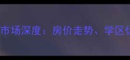 金华市通园小区二手房市场深度房价走势学区优势与投资价值全指南