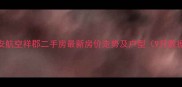 同安航空祥郡二手房最新房价走势及户型9月数据