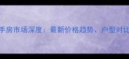 青岛安纳溪小镇二手房市场深度最新价格趋势户型对比与投资价值全指南