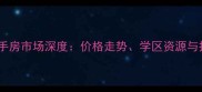徐州贾汪大吴二手房市场深度价格走势学区资源与投资潜力全指南