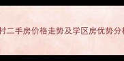 秦皇岛小康村二手房价格走势及学区房优势分析最新