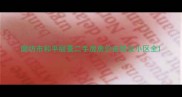 廊坊市和平丽景二手房房价走势及小区全
