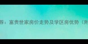 赣榆区二手房推荐富贵世家房价走势及学区房优势附最新成交数据