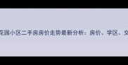 泗县百合花园小区二手房房价走势最新分析房价学区交通全解读