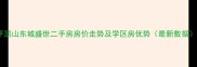 平顶山东城盛世二手房房价走势及学区房优势最新数据