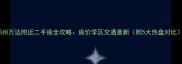 鄞州万达附近二手房全攻略房价学区交通最新附5大热盘对比