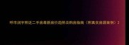 呼市润宇附近二手房最新房价趋势及购房指南附真实房源案例