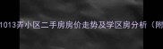 上海水电路1013弄小区二手房房价走势及学区房分析附最新房源