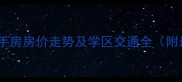 融创常州御园二手房房价走势及学区交通全附最新成交数据