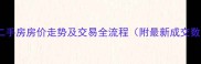 平庄二手房房价走势及交易全流程附最新成交数据