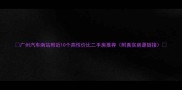 广州汽车南站附近10个高性价比二手房推荐附真实房源链接