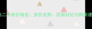 青岛二手房价格全房价走势区域对比与购房建议