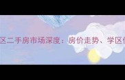 南充高坪幸福里小区二手房市场深度房价走势学区价值与投资潜力全