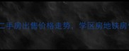 红桥桃花园东里二手房出售价格走势学区房地铁房低密度社区深度