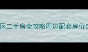 电力设计院小区二手房全攻略周边配套房价走势租房指南