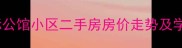 合肥中铁国际公馆小区二手房房价走势及学区房优势全
