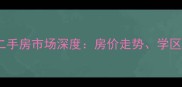 保定康远悦中心二手房市场深度房价走势学区优势与购房指南