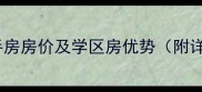 北京阳光都市小区二手房房价及学区房优势附详细地址及交通指南