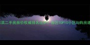 哈尔滨二手房房价权威排名出炉各区TOP10小区与购房建议