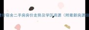 济南建行宿舍二手房房价走势及学区资源附最新房源信息