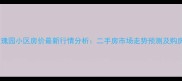 合肥玫瑰园小区房价最新行情分析二手房市场走势预测及购房指南