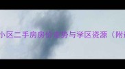 燕郊平谷线附近小区二手房房价走势与学区资源附最新楼盘清单