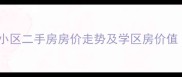 道外区北环俊景小区二手房房价走势及学区房价值附最新房源