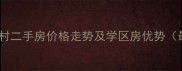 塘沽朝阳新村二手房价格走势及学区房优势最新数据