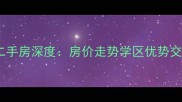 潍坊樱园小区二手房深度房价走势学区优势交通配套全攻略