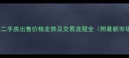 祥和花园二手房出售价格走势及交易流程全附最新市场数据