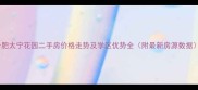 合肥太宁花园二手房价格走势及学区优势全附最新房源数据