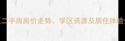 济南趵突泉小区二手房房价走势学区资源及居住体验全最新数据