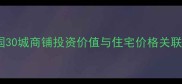 商铺与房价深度全国30城商铺投资价值与住宅价格关联性研究最新数据