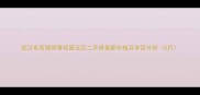 武汉东西湖常青花园五区二手房最新价格及学区分析8月