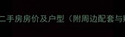 张家界德皇小区二手房房价及户型附周边配套与购房避坑指南