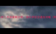 新建区都市未来二手房最新分析房价学区交通全攻略附购房指南