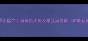 江宁雍景园小区二手房房价走势及学区房价值附最新房源信息