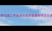 汶上县如意花园二手房房价走势最新附学区交通户型全