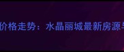 聊城二手房价格走势水晶丽城最新房源与投资指南