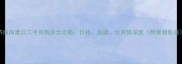 济南南康区二手房购房全攻略价格房源优劣势深度附最新数据
