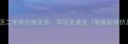 榆林信天游小区二手房价格走势学区交通全附最新房价及购房攻略