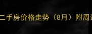 廊坊钰海嘉苑二手房价格走势8月附周边配套与学区