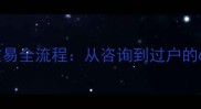 上海二手房交易全流程从咨询到过户的6大关键步骤