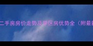 南宁合景天汇二手房房价走势及学区房优势全附最新户型对比