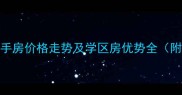 睢宁天和御景二手房价格走势及学区房优势全附最新房源清单