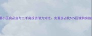 安置小区商品房与二手房投资潜力对比安置房占比50区域购房指南