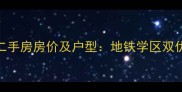 杭州城投宋城美域二手房房价及户型地铁学区双优的改善型住宅推荐