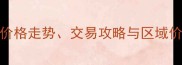 福州二手房市场深度价格走势交易攻略与区域价值盘点附最新数据
