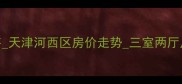 东王庄小区33号楼二手房出售天津河西区房价走势三室两厅户型总价约万地铁2号线旁